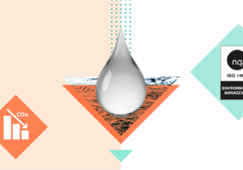 Abstract illustration representing environmental management. The left side is light orange, the right side is white. A greyscale water droplet is in the centre, a bar chart icon to the left showing a decrease in CO2 and an EMS ISO:14001 logo to the right.