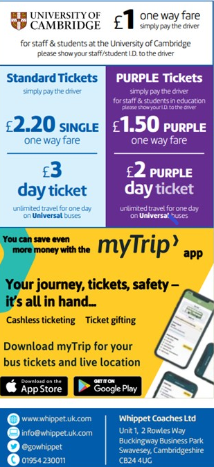 Supporting ticket information